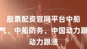 股票配资官网平台中船特气、中船防务、中国动力跟涨