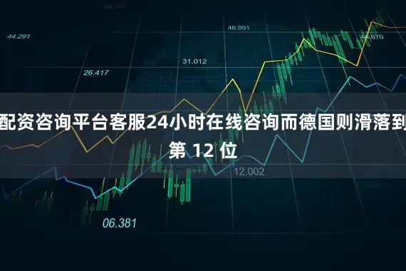 配资咨询平台客服24小时在线咨询而德国则滑落到第 12 位